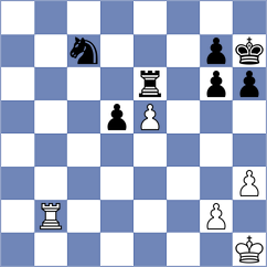 Siskou - Badelka (FIDE Online Arena INT, 2024)
