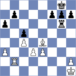 Tian - Zhu (Shanghai CHN, 2024)
