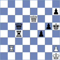 Mrithyunjay Mahadevan - Ilamparthi (Pozarevac SRB, 2025)