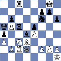 Huseynova - Bayramov (Baku AZE, 2024)