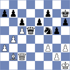 Salazar Peralta - Mariduena Villa (Chess.com INT, 2020)