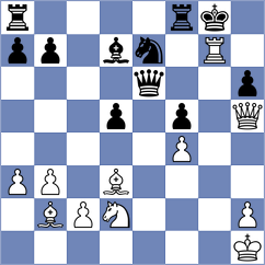 Parals Marce - Martinez Crespo (Figueres, 2008)
