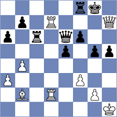 Rian - Shvedova (chess.com INT, 2025)