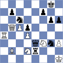 Mendez Fortes - Yanchenko (chess.com INT, 2023)