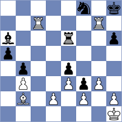 Przybylek - Levacic (Le Grand Bornand, 2003)