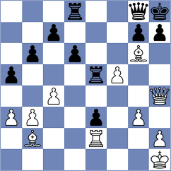Haas - Zimmermann (Zuerich, 1992)