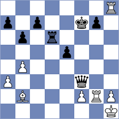Fernandez - Balabayeva (Chess.com INT, 2021)