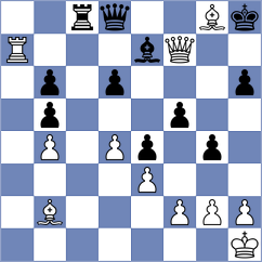 Levenko - Levchuk (Kiev, 2005)