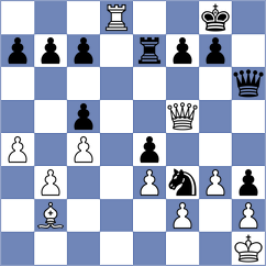 Menahem - Chong (chess.com INT, 2024)