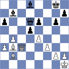 Karjakin - Inarkiev (Moscow RUS, 2024)