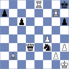 Hari - Korkmaz (chess.com INT, 2025)