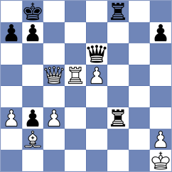 Greul - Blum (Nied, 2001)