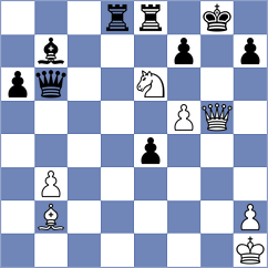 Fieberg - Todorovic (chess.com INT, 2024)