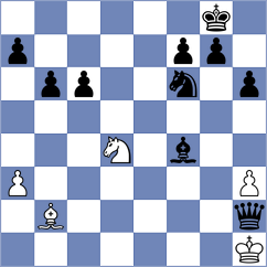 Musalov - Thomas (chess.com INT, 2024)