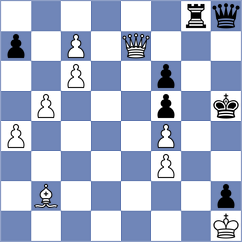 Lopez Martinez - Parkhov (chess.com INT, 2022)