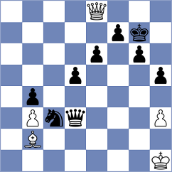 Shishkov - Yanchenko (chess.com INT, 2024)