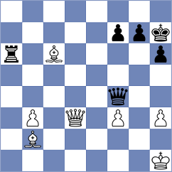 Fernandez Urrutia Gallo - Galvez Perez (Spain, 2010)