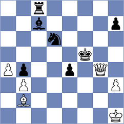 Subramanian - Nahapetyan (Rhodes GRE, 2025)