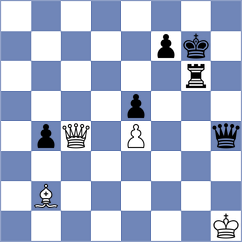 Zepeda Berlanga - Samaganova (chess.com INT, 2023)