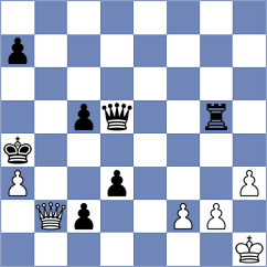 Ganzhurov - Shirov (chess.com INT, 2024)