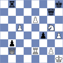 Gosh - Herman (chess.com INT, 2024)