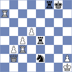 Volkov - Mahdavi (chess.com INT, 2025)