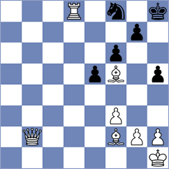 Kacprzak - Bacrot (chess.com INT, 2024)