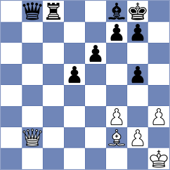 Janeczko - Jonkman (chess.com INT, 2024)