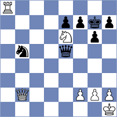 Nenaezdnikov - Leukhin (Gorodets, 2009)