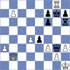 Malyshev - Salakhutdinov (Kirov, 2019)
