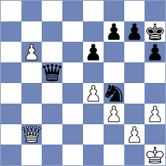 Poddubnyi - Nikulina (chess.com INT, 2025)