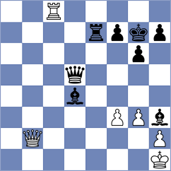 Myshakov - Alfaro (chess.com INT, 2023)