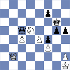 Aakash - Durarbayli (chess.com INT, 2025)