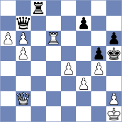 Burshanov - Gavrikov (St Petersburg, 2007)