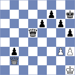Gulamirian - Toropov (chess.com INT, 2024)