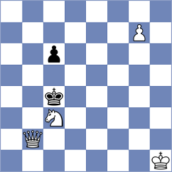 Todev - Demchenko (chess.com INT, 2024)