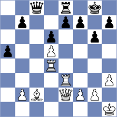 Ehlvest - Abramov (Chess.com INT, 2021)