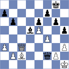 Jacobs - Abdullabayli (Nakhchivan AZE, 2022)