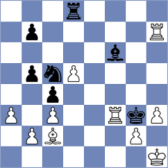 Sahin - Liu (chess.com INT, 2024)