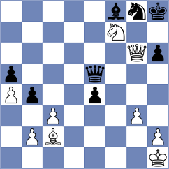 Yagupov - Czerw (chess.com INT, 2024)