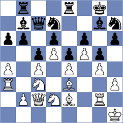 Mohammad - Kamssa (Damascus, 2003)