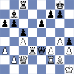 Floetzer - Susallek (Playchess.com INT, 2020)