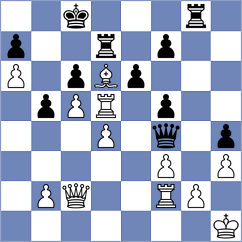 Aarav Sinha - Bennett (chess.com INT, 2024)
