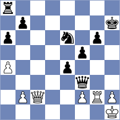 Lacasa Diaz - Hernandez Santos (chess.com INT, 2025)