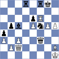 Jegorovas - Adu (chess.com INT, 2025)