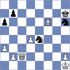 Aakash - Djokic (chess.com INT, 2024)