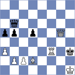 Maximov - Yelisieiev (chess.com INT, 2023)
