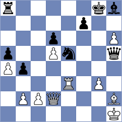 Cnejev - Zapata Romero (chess.com INT, 2025)