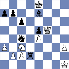 Chernov - Denisenko (chess.com INT, 2024)