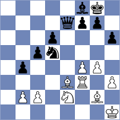 Tomaszewski - Zarubitski (chess.com INT, 2021)